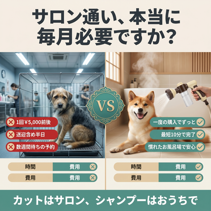 ペット用 シャワーノズル 8段階 泡ボトル付き