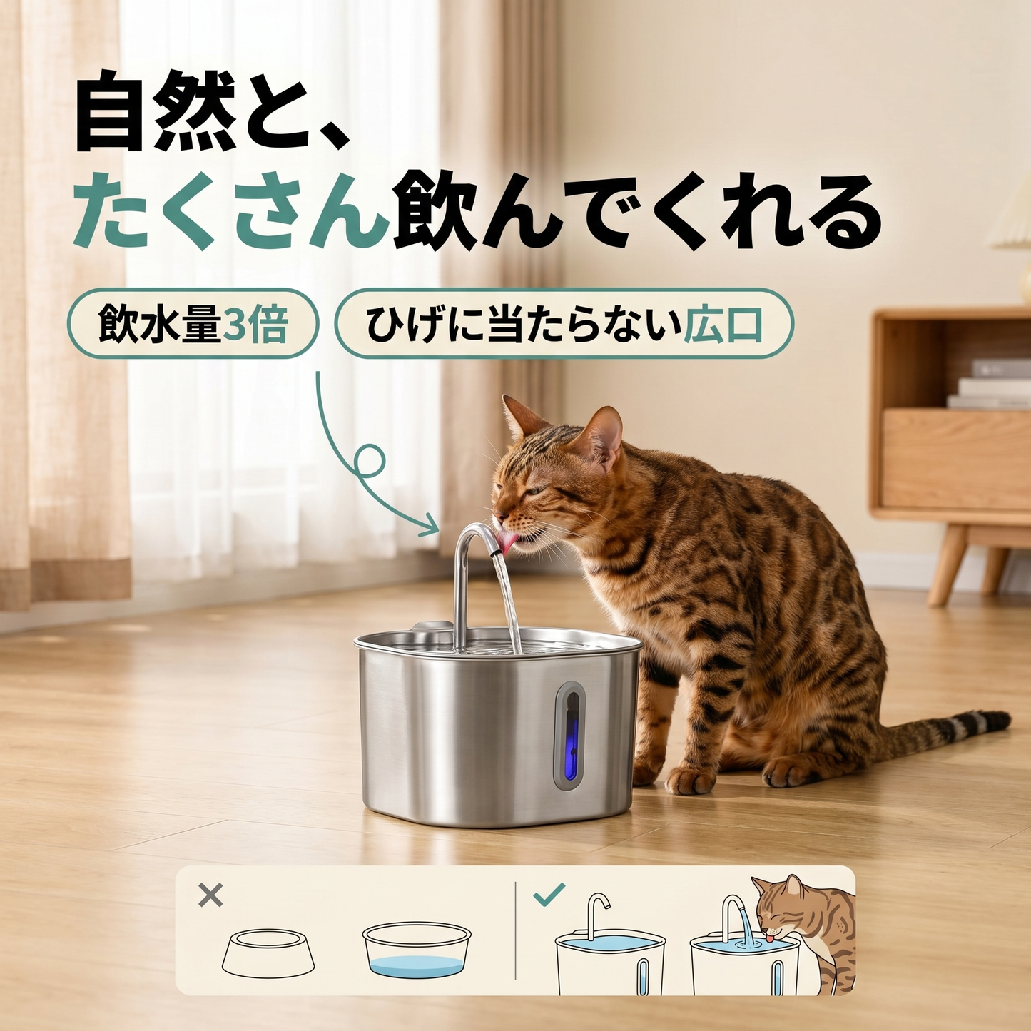 ペット用 自動給水器 2.2L