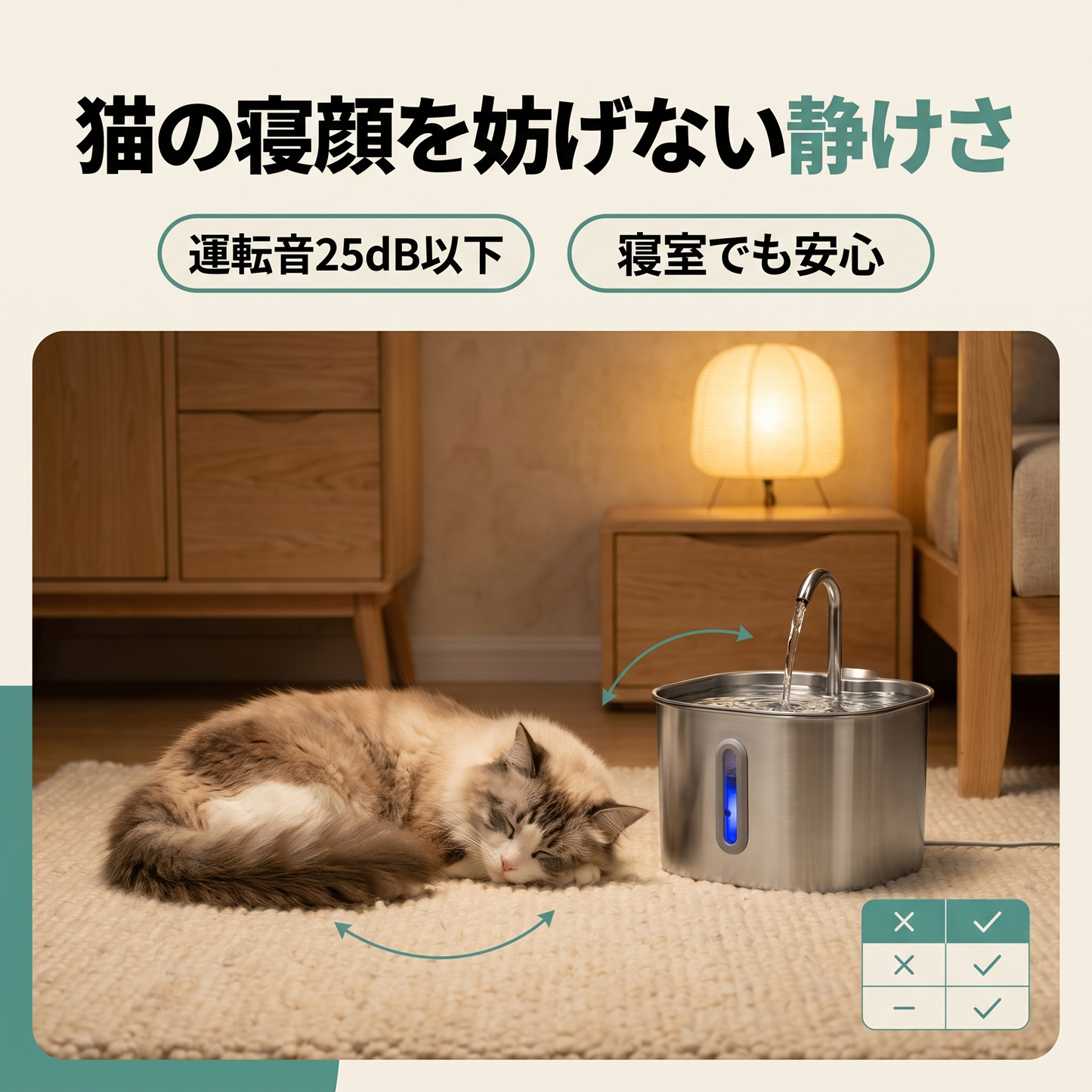 ペット用 自動給水器 2.2L