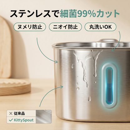 ペット用 自動給水器 2.2L