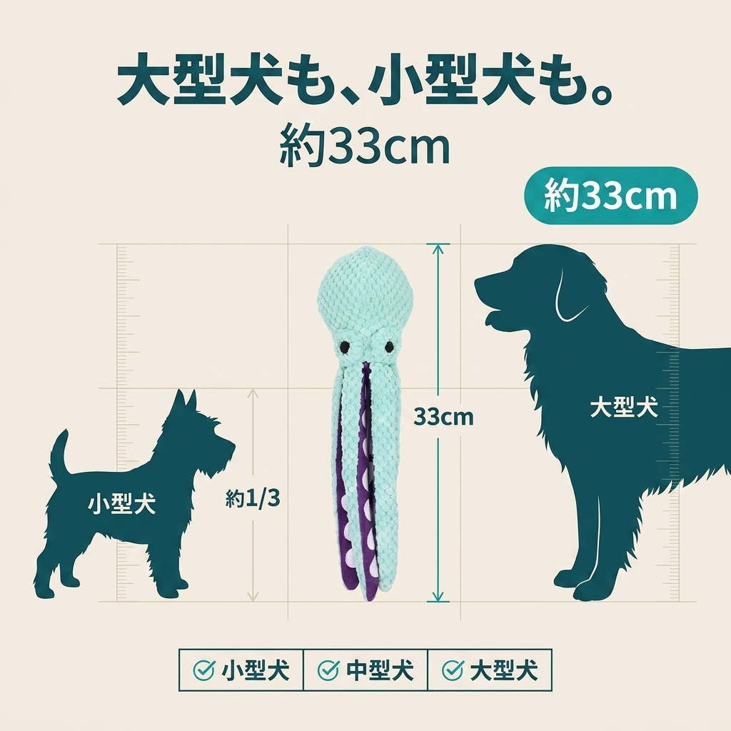 ぎゅたこ